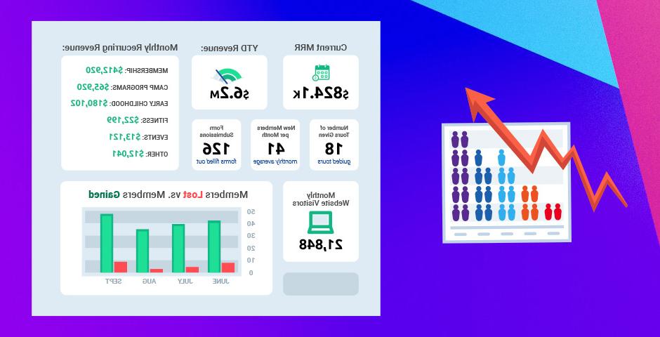 data visualization allows businesses to communicate key market statistics